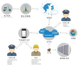 走在物联网技术前沿，华士精成即将亮相IOTE2019深圳物联网展